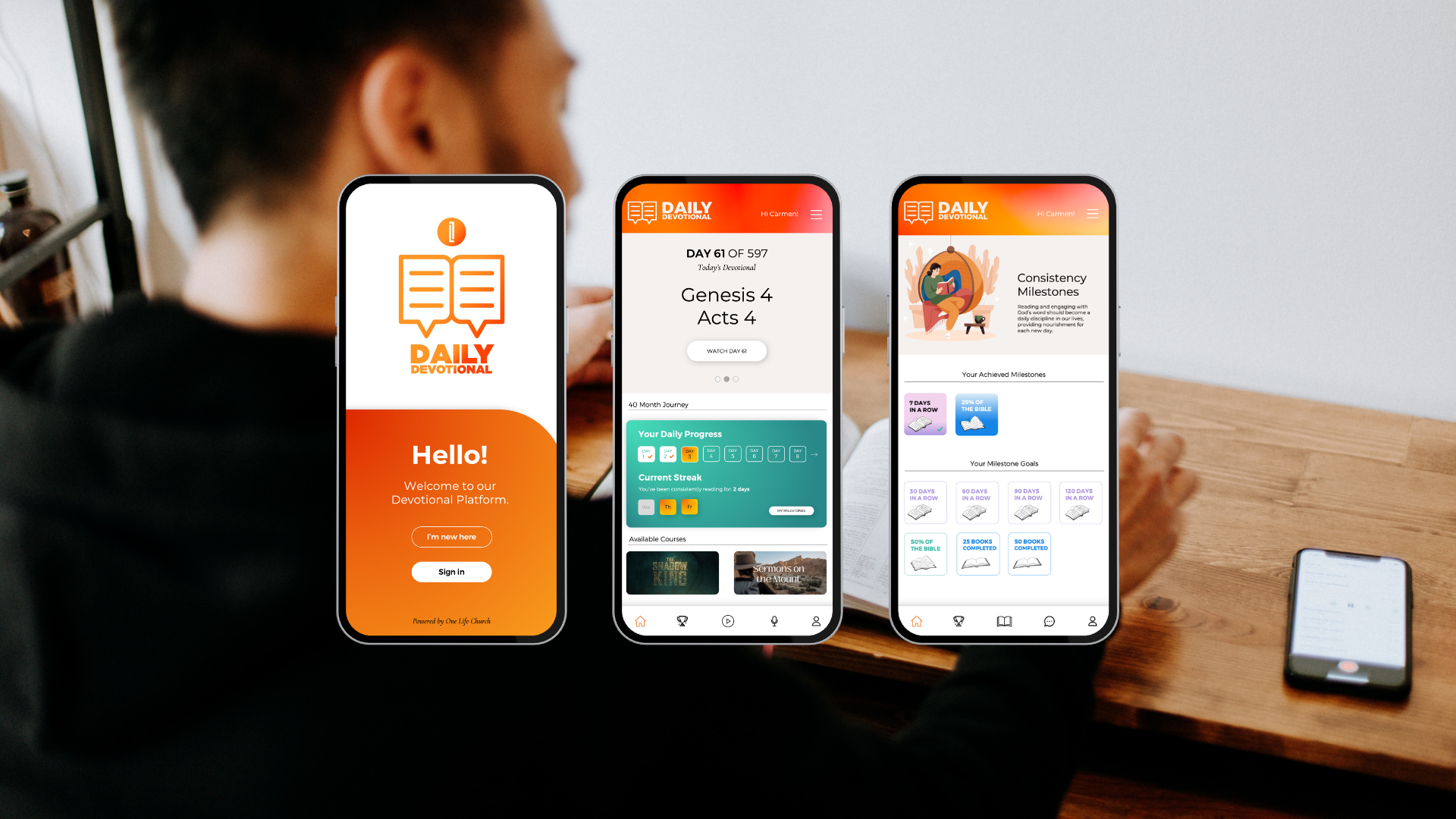 Journey App and Milestone Tracker